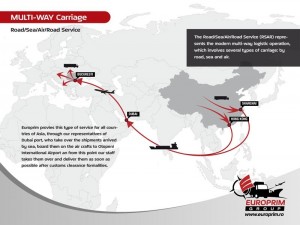 giao-thong-viet-nam-se-ket-noi-hanh-lang-kinh-te-vscs-logistics-van-tai-01