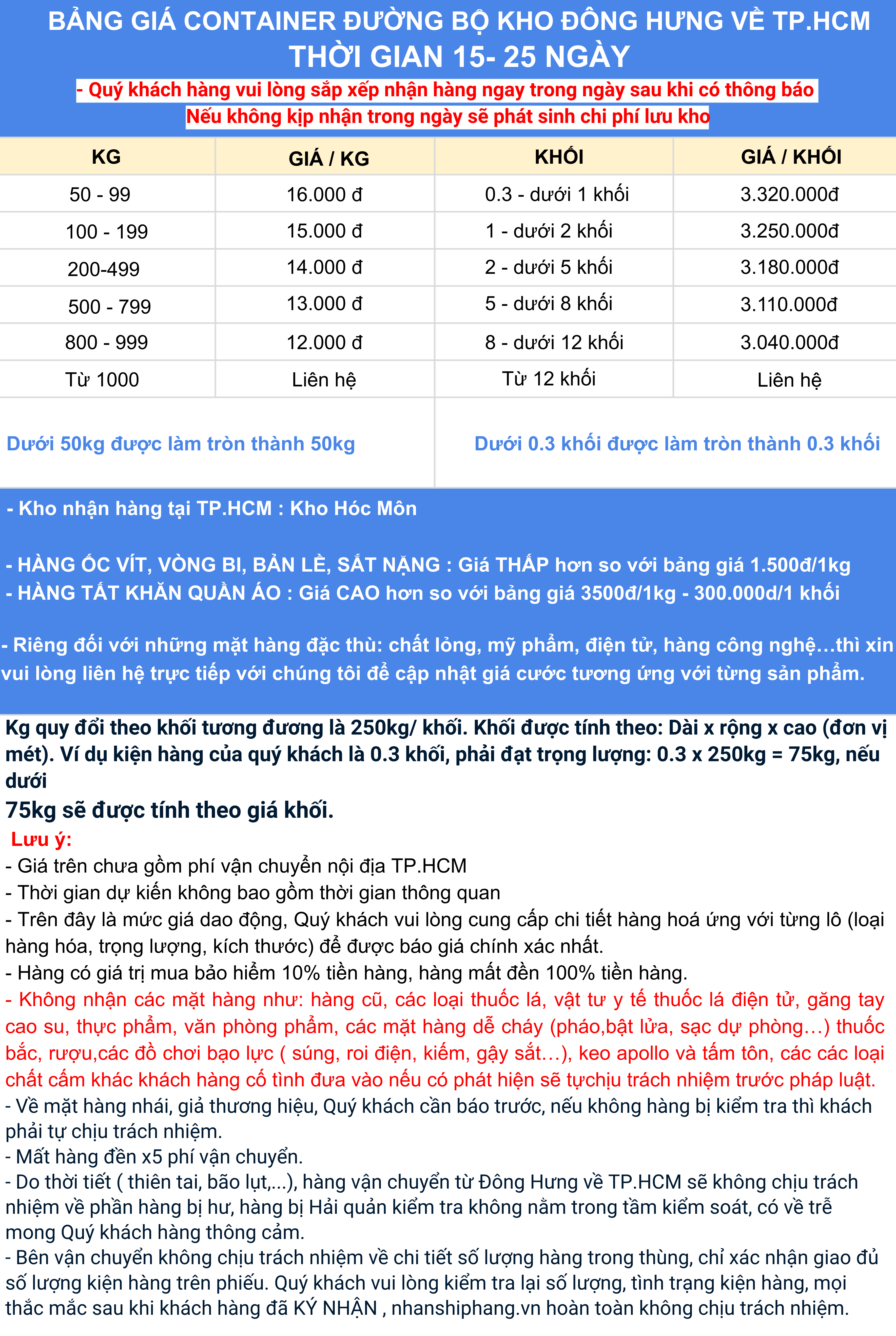 Bảng giá dịch vụ vận chuyển container bộ Trung Quốc về Việt Nam