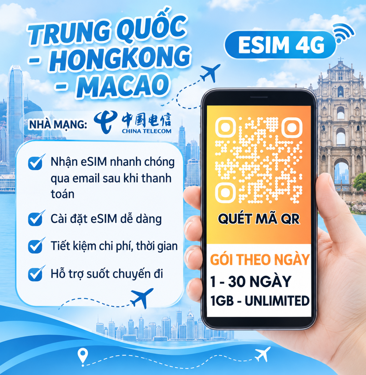 eSIM Trung Quốc