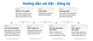 Hướng dẫn cài đặt - đăng ký