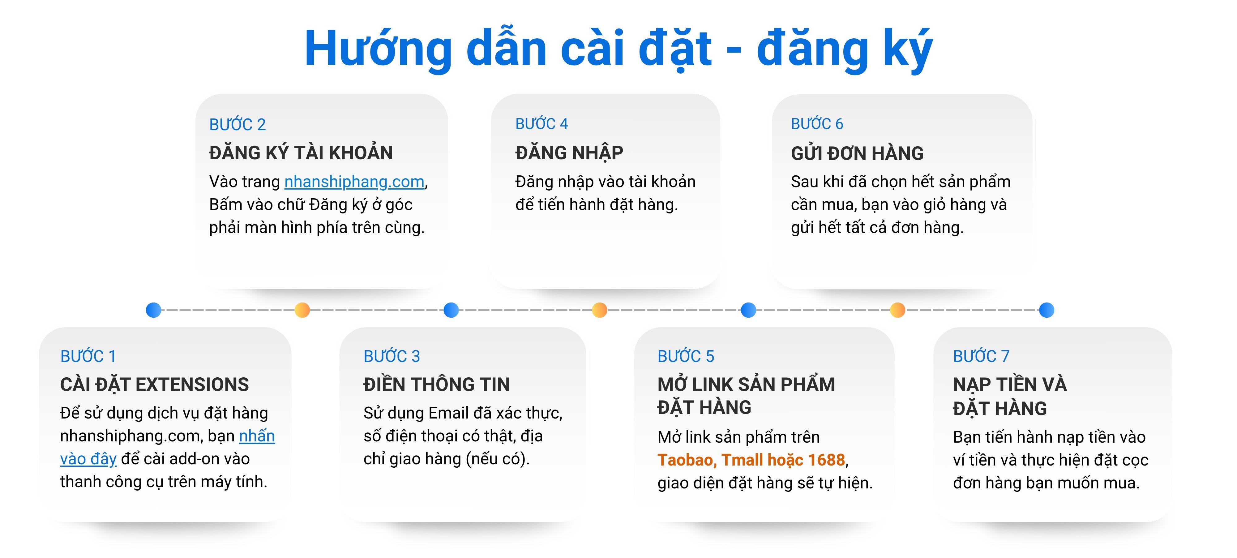 Hướng dẫn cài đặt - đăng ký