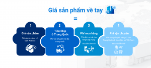 Giá sản phẩm về tay