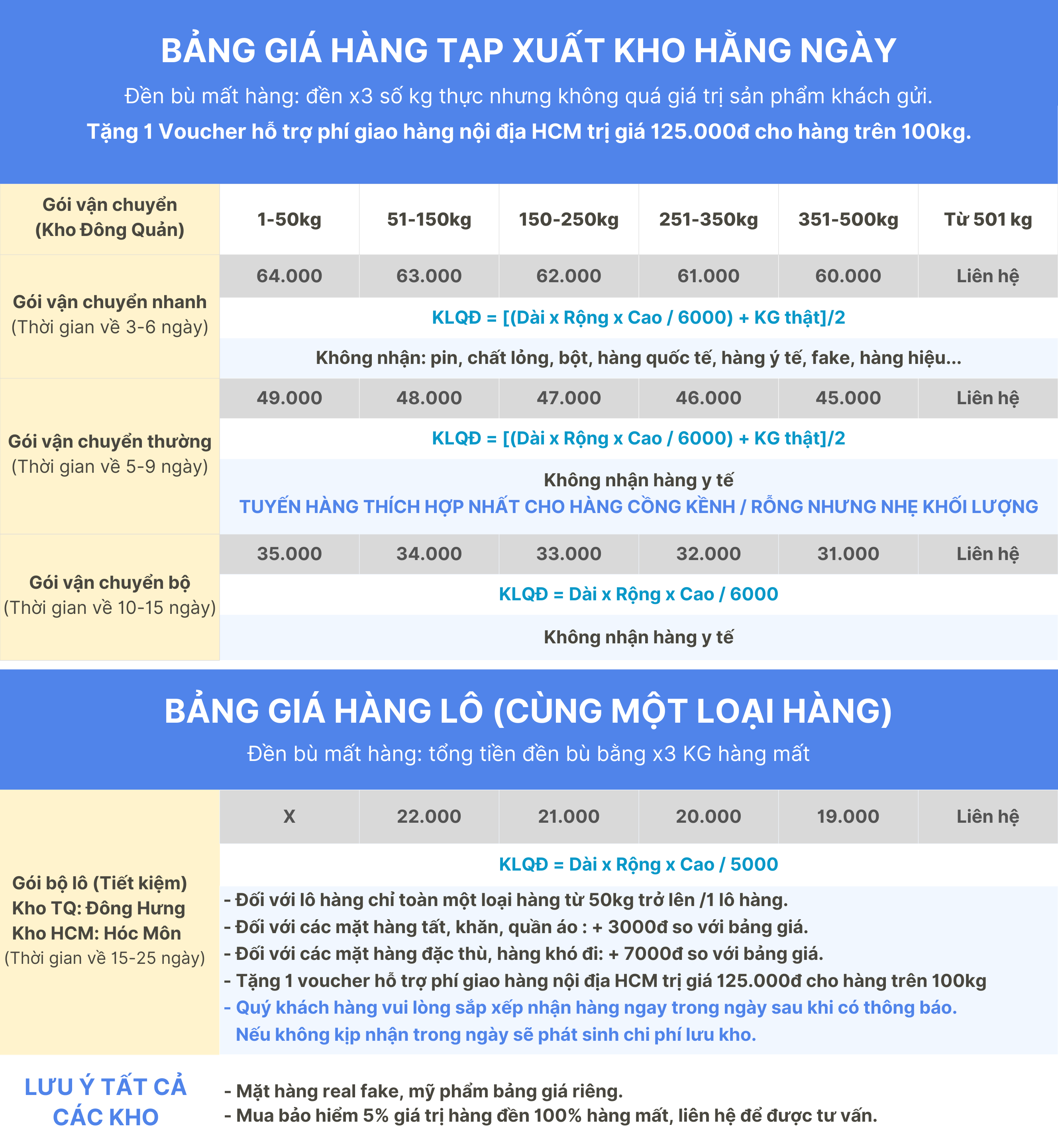 Bảng phí vận chuyển mới 1