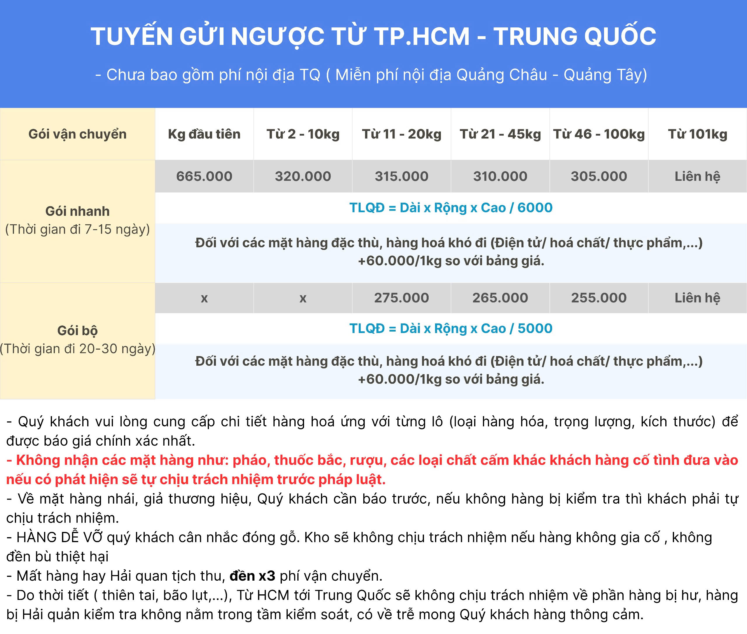 tuyến gửi ngược TPHCM - TQ